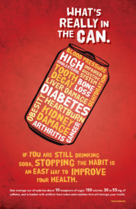 Soda Health Risks Infographic