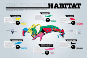Disappearing Habitat Infographic